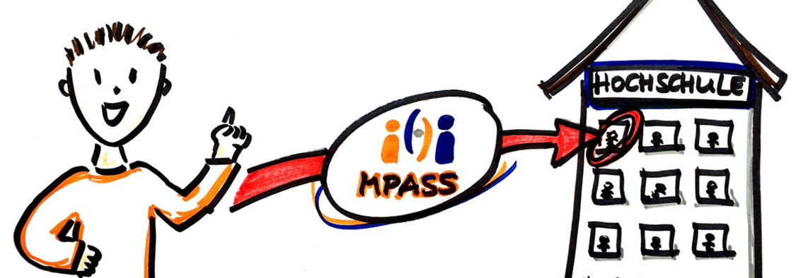 Innovative Hochschule TransInno_LSA Third Mission MPASS