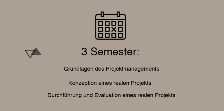 Hochschule Harz Infografik zum Praxisprojekt berufsbegleitend studieren Bachelor BWL 